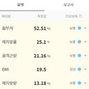 그날 이미지