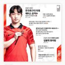 U-20월드컵 4강 주역 제자김용학선수 후배들 격려차 방문예정~ 이미지