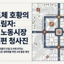 SK하이닉스노동조합(이천) | AI 반도체 호황에 따른 이천시 노동시장의 구조적 변화와 일자리 정책의 발전 방향