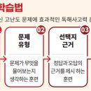 국풀국어논술학원