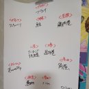 레나이엔터테인먼트 | 24-25 연말연시 일상(+SV리그 집관후기)