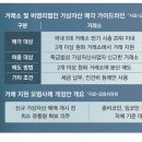 보유 이미지