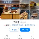 뉴고려당