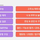 성애어린이집 이미지