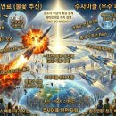 우주여행