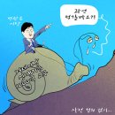 &#39;Netizen 시사만평(時事漫評)&#39;떡메&#39; &#39;2025. 04. 28&#39;(월) 이미지