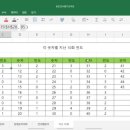 만세로또 이미지