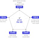 영슈퍼 이미지