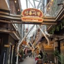 신흥시장 이미지