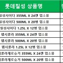 코카콜라음료주식회사 이미지