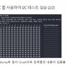 (주)동부하이텍 | 코멘토 실무PT 후기 챌린지_"반도체 SW 엔지니어를 위한 새로운 SoC 위에 리눅스 디바이스 드라이버...