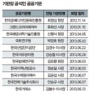 한국공예진흥원 주식회사