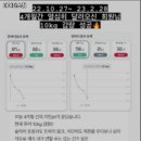 마이더스짐 네이버블로그
