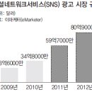 광고시장 - 논산시 중앙로492번길 28-1 | 광고시장