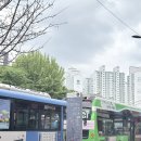 빅스타 복싱체육관 | [슈가복싱 프리미엄왕십리점] 왕십리역 복싱 / 쾌적하고 넓은 복싱장 / 다이어트복싱 / 가격 &amp; 솔직후기 🥊