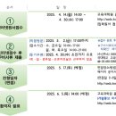 도레미 음악사 | 건국대학교 음악 교육대학원 2025 후기 전형일정