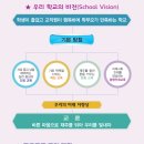 전주교육대학교군산부설초등학교