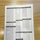 신 김밥천국(미사) 이미지