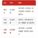 올댓워시에버랜드