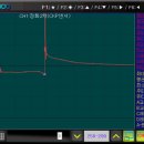 상봉카센타 이미지