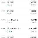 현대고매점 이미지