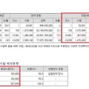 기연에코 이미지