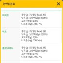 허니파마