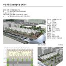 아키랩건축사사무소 - 노원구 상계로1길 74 | 아키랩건축사사무소