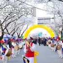 벚꽃주유소 이미지