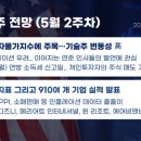 (주)비앤비인터내셔날 이미지