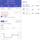 신반포한신16차 이미지