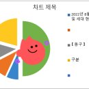 공설카서비스 네이버블로그