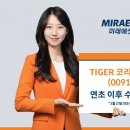 미래에셋, 'TIGER 코리아원자력 ETF' 연초 이후 수익률 1위 이미지