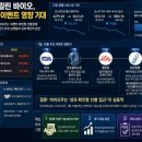 #바이오 전망