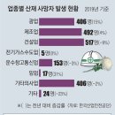 어묵공장 이미지