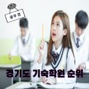이천미래음악학원 | 경기도 기숙 학원 순위? 고민된다면 이천청솔기숙학원 한 번 보세요.