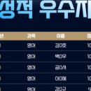 둔산끌림학원