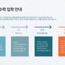 클래스원수학