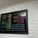 엄니순대국 이미지