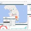 코로나19 빅데이터 플랫폼/ Ms power BI 이미지