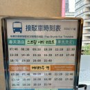 아 곡 | 대만 베이터우 온천 지열곡 &amp; 스프링 시티 리조트 후기입니다. (+셔틀 정보)