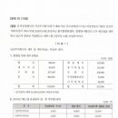 한세세무회계 이미지