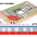 GD부동산중개사무소 이미지