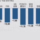 트레이드미 이미지