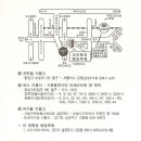 동창 오대섭 장남(오수호)결혼해요!!! 이미지