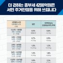 주식회사 명지메디칼 네이버블로그