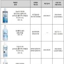 제이더블유중외제약㈜ 이미지