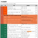 유지경성 태권도장 이미지