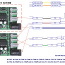 CI-V인터페이스 만으로 IC-756 연결 하기 이미지