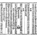 고방[6411]태촌(泰村) 고상안(高尙顔)-野興(야흥) 이미지